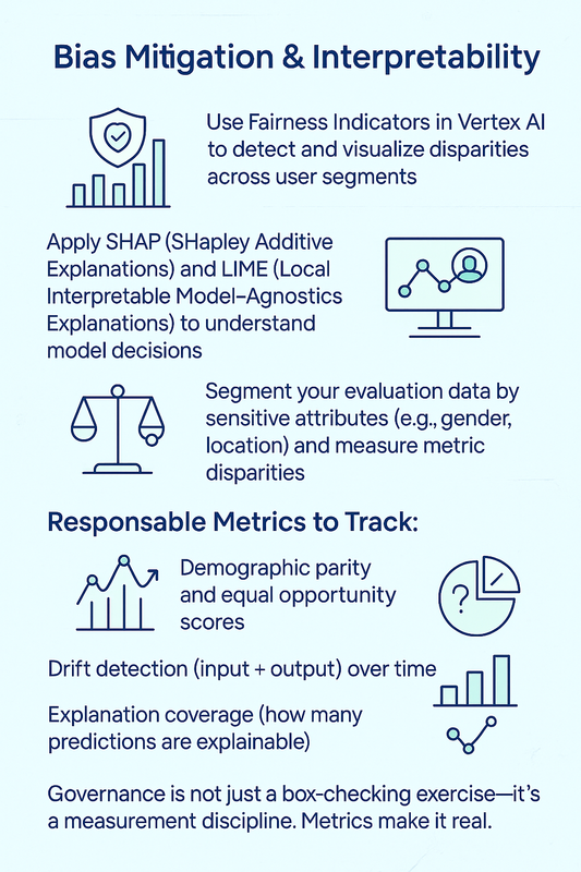 Mitigating Bias and Tracking Metrics